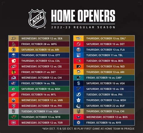 nhl schedule 2023 predictions